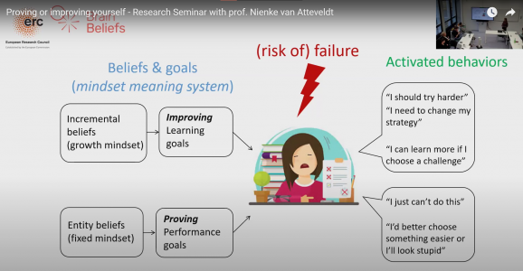 Seminar by Iroise Dumontheil _20